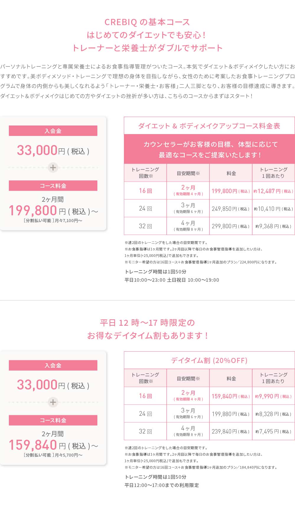 CREBIQの基本コースはじめてのダイエットでも安心！トレーナーと栄養士がダブルでサポート
