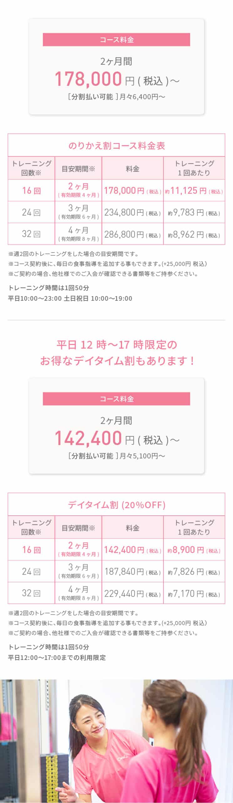 のりかえ割コース料金表